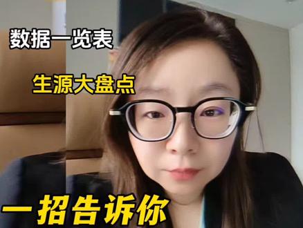 2026鄂高自招生源数据曝光,规划要趁 #2026鄂南高中自主招生 #鄂南高中 #鄂南高中自主招生考试 #咸宁中考