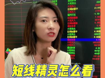 短线精灵要用好,炒谷不再有烦恼#干货分享 #股民 #金融