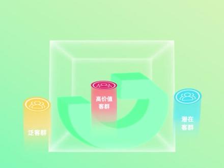 小红书营销:1套模型+3大营销策略记得查收!#小红书运营 #干货分享 #运营小技巧 #零基础教学