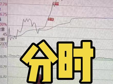 分时拉升是这样的#股票 #股票知识 #股民 #股民交流 #股民日常