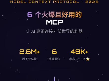 🔥 2026年必装的6个MCP!让你的AI真正连接外部世界 🌐
Playwright、Firecrawl、Context7、n8n、TrendRadar、Draw.io 哪个是你的菜?
#AI #MCP #AI工具推荐 #开发者必备 #AI编程