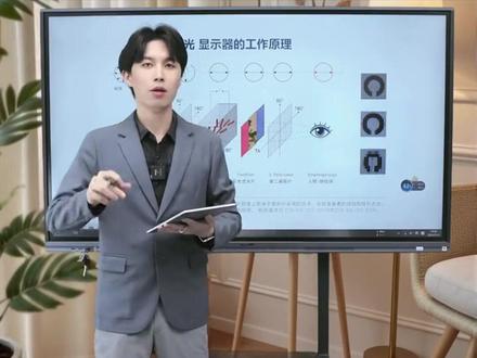传统的验光为什么在半暗室? #禾目眼视光职业技能培训学校 #3D验光 #MKH #眼镜店 #验光