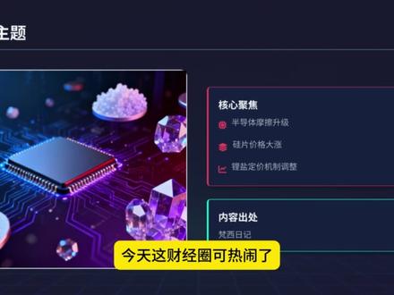 财经速递 2025年12月26日 #财经 #股票 #金融 #经济 #投资