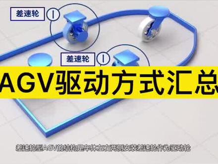 AGV常见驱动方式汇总讲解#agv小车 #agv驱动轮 @西安爱极客