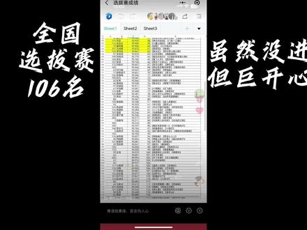 今天看到全国选拔赛的成绩了,虽然没进复赛但是巨开心了哈哈哈!后面还有我的粉丝朋友们!感谢有你们!#第十四届金钟奖#民族声乐 #金钟奖 #郑嘉慧 #天津音乐学院