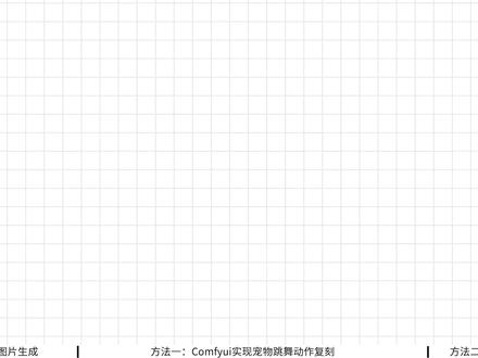 抖起来 动物跳舞AI视频制作教程 这种最近很火的AI动物跳舞视频,应该怎么制作?今天一个视频给大家讲清楚。可以通过Comfyui SCAIL动作迁移工作流或者可灵AI来制作。#AI视频 #AI动画 #AI跳舞 #comfyui #AI动作迁移