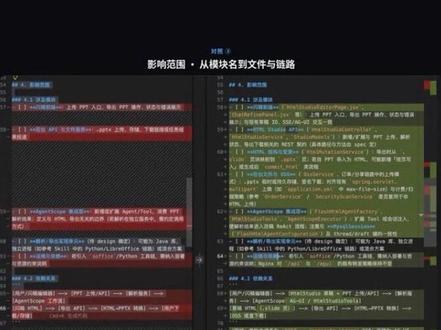 学了SDD,但我劝大多数人先别上 #ai #aiagent #sdd