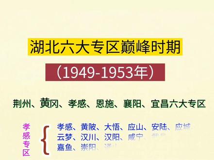 湖北六大专区巅峰时期,设荆州、黄冈、孝感、恩施、襄阳、宜昌六大专区。#湖北巅峰时期划分 #湖北 #行政划分 #历史