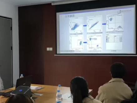 【流式细胞术数据分析】流式细胞术线下讲座实录,包括圈细胞,十字门,直方图,散点图,假彩图等。讲座实录第一期请见上一期视频#流式细胞仪 #流式细胞术 #实验 #科普 #流式细胞检测