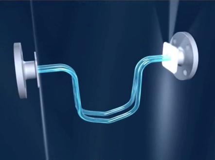 科里奥利质量流量计工作原理演示,科里奥利效应让我们有机会推导出流量和密度#科里奥利力 #科里奥利质量流量计 #科氏力质量流量计 #流量计 #质量流量计