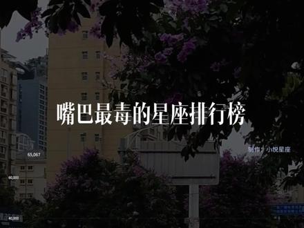 嘴巴最毒的星座排行榜 #星座 #星座吐槽大会 #十二星座 #星座解析