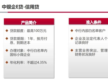 三门峡金融“中国银行”5G直播专场