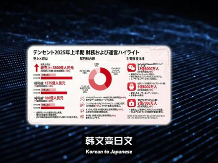 合集版本的Gemini生图技巧。 精装纯净Remix版本,最适合新手的干货。#AI思考笔记 ,#AI新星计划 ,#Gemini