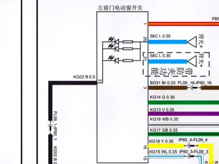众泰T600 车窗无法升降故障
远程诊断 汽车维修故障
#汽车保养与维修 #修理工的日常 #我要上热门
