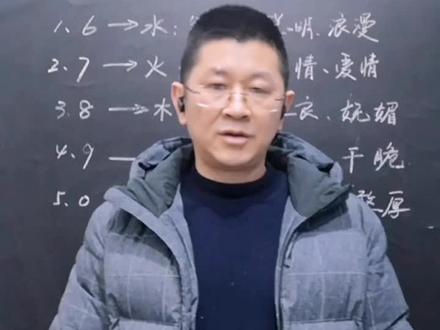 数字五行和含义