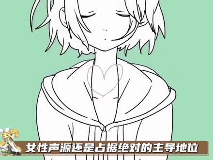 镜音双子C家唯一的双子歌姬,今天我们来聊聊她的发展史 #vocaloid #镜音铃 #镜音连 #镜音双子生日快乐 #初音未来