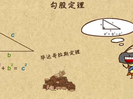 勾股定理(毕达哥斯拉定理)