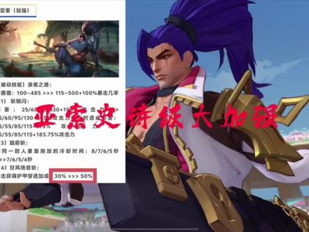 6.2亚索加强 理解分析#lolm