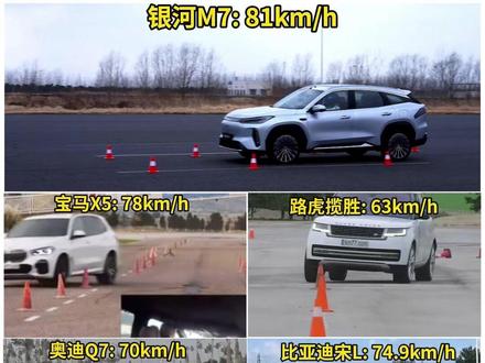 麋鹿测试同框PK!银河M7以81km/h的成绩越级领跑,同级SUV集体黯然失色!#银河M7麋鹿测试 #吉利银河 #吉利银河M7