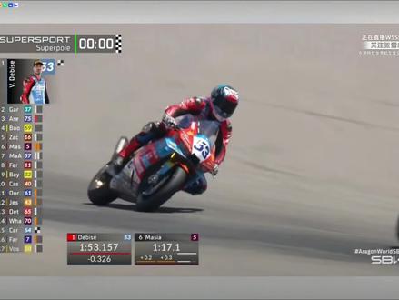 稳如老狗 阿拉贡站杆位赛德比斯强势拿下! wsbk阿拉贡赛杆位赛数十位车手摔车,德比斯驾驶张雪820稳如老狗,拿下第一,期待明天的正赛#上热门 #wsbk阿拉贡 #德比斯 #张雪机车 #阿拉贡赛杆位赛