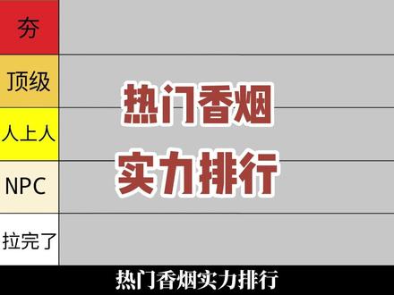 热门香烟实力排行 #利群 #烟民看过来 #香烟 #烟民 #一支烟