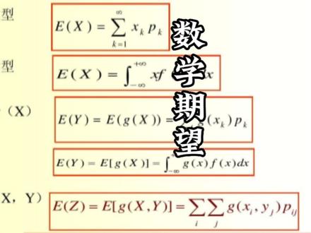数学期望的本质是什么?#数学 #数学思维 #概率 #每天跟我涨知识 #知识分享