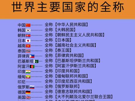 日本的全称是什么 86875ec7cada131bfa93548f05bbfd7a~tplv-dy-resize-origshort-autoq-75:330.jpeg?x-expires=2015730000&x-signature=DMqDYTuU31f0Zm6lqply4%2B1DMpw%3D&from=3213915784&s=PackSourceEnum_AWEME_DETAIL&se=false&sc=cover&biz_tag=pcweb_cover&l=20231119132241ED776513CC4969D81396