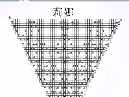 莉娜图纸,这是改良版,织出来更整齐#图纸分享 #毛线小妹 #阿绿 #玩毛线 #爱生活爱编织
