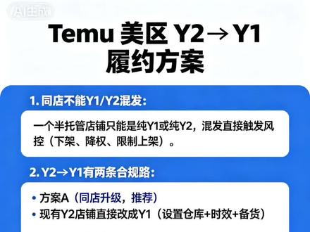 Temu 美区 Y2 → Y1 履约方案
1.同店不能 Y1/Y2 混发:一个半托管店铺只能是 纯Y1或纯Y2,混发直接触发风控(下架、降权、限制上架)。
2.Y2→Y1 有两条合规路
方案 A(同店升级,推荐):现有 Y2 店铺直接改成Y1(设置仓库+时效+备货)。
方案 B(跨店迁移,爆款常用):新开 Y1 店铺,把Y2爆款链接复制过去,继承销量。
3.Y1履约标准
发货仓:美国本土海外仓(平台认可仓)。
发货时效:2 个工作日内出库。
妥投:7 个工作日内。
库存:提前备货至美仓,不能再国内直发。
#temu #temu还能做吗 #temu商家现状 #temu运营 #美国海外仓