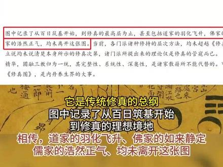 八百年都没人参透的“长生秘图”#《借假修真图》