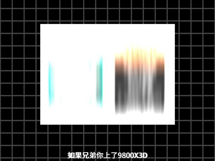 9800X3D搭配任何显卡都是高U低显! #CPU #DIY电脑 #台式电脑 #显卡 #9800X3D