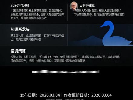 中东黑天鹅来袭!优质资产错杀,抄底窗口已开 药明系错杀#投资理财 #财经干货 #伊朗 #价值投资 #CXO