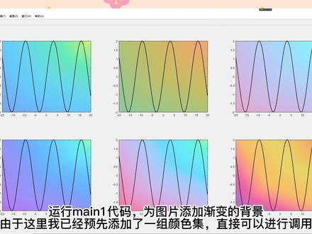 Matlab和colorspace色彩梯度联动,论文图片配色你再也不用发愁了,源代码在视频当中,耐心看完喔#干货分享 #绘图 #matlab #colorspace #科研分享 @抖音小助手 @DOU+小助手