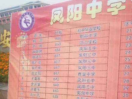 凤阳中学高考成绩实现五连增再获新突破#