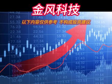 每天分析一家上市公司 #金风科技#风电设备 #商业航天概念龙头股