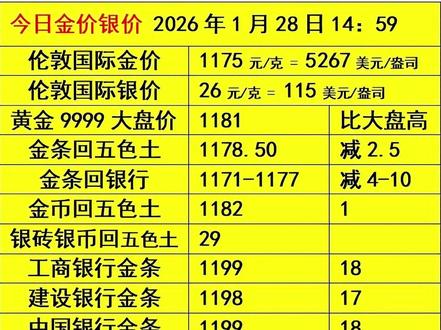 今日金价银价一览(2026.1.28)#黄金 #白银 #金条 #银砖 #五色土银砖
