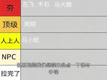 谁与争锋各大概念神盘点 #抚琴的人 #谁与争锋 #概念神 #郑午 #毛毛