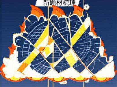 新题材—燃气轮机概念股梳理 #燃气轮机 #电力 #AI #天财哥 #燃气轮机概念股