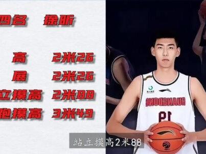 CBA的那些天赋人才们 #天赋 #CBA