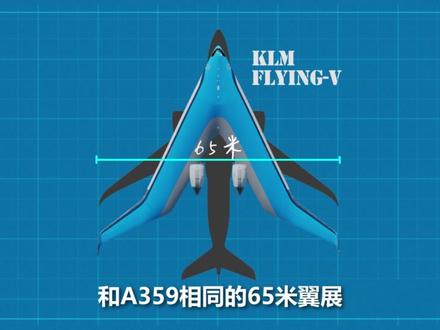 劈叉飞行的荷兰人Flying-V:乘客坐在机翼上 一切都为了更省油 #交通工具 #飞行 #民航 #航空 #科技
