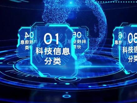 如何ae制作立体环绕动画##ae教程 #ae #视频特效合成教学