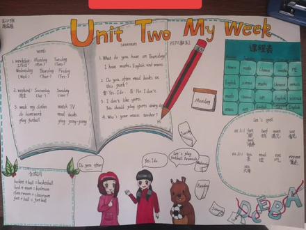 人教五年级上册第二单元思维导图#小学英语思维导图#小学英语手抄报