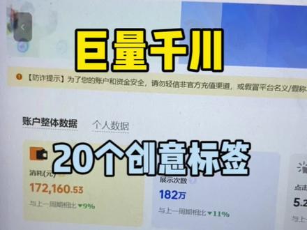 巨量千川20个创意标签填写最新方法!#巨量千川 #千川投放技巧 #直播带货运营 #直播电商