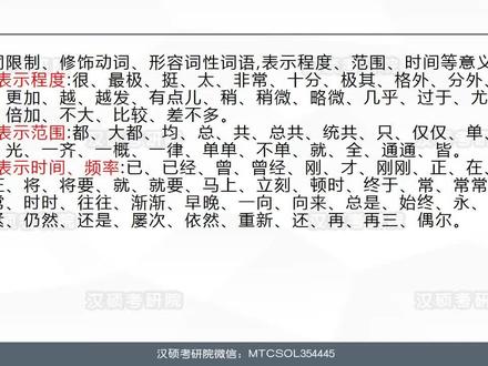 【每日一讲】四川大学354汉语基础之副词讲解 #每天学习一点点
