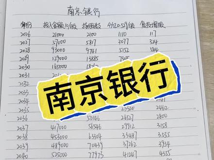 南京银行攒股收息,理财有风险投资需谨慎 #银行股 #爱存钱的黄吖黄 #黄吖黄的测算