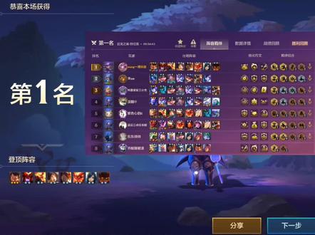 S7法师内卷怎么破,怒翼瑟提申请出战,成型就吃鸡。 #金铲铲之战阵容 #云顶之弈s7阵容推荐