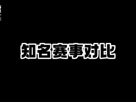 这些赛事里,你觉得哪一项最危险? #WRC #曼岛tt #f1 #摩托gp #达喀尔拉力赛