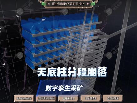 智慧采矿:上向水平分层填充法数字孪生