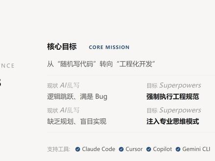 Superpowers:AI编程工程流程拆解 深度拆解GitHub热门AI编程技能库Superpowers的核心逻辑。通过TDD、子代理驱动及HARD-GATE等硬性工程纪律,解决AI写代码缺乏规范、上下文污染及逻辑错误等痛点,实现从“AI助手”到“AI工程师”的范式转变。#Superpowers #AI编程 #工程纪律 #TDD #软件工程