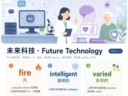 2026.05.10雅思听力P4 词汇覆盖Review 来看看今天这场科技类话题雅思听力P4,你都有写对吗?
#雅思 #雅思听力 #雅思听力预测 #雅思听力答案